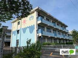 焼津市立港小学校：753m