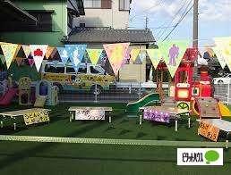 周辺環境画像