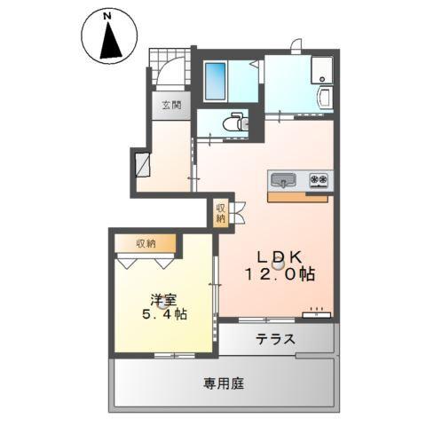 写真:物件の写真