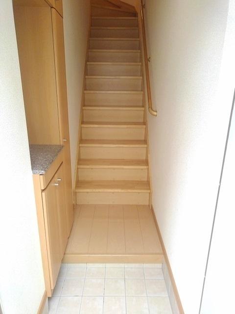 写真:その他物件の写真03