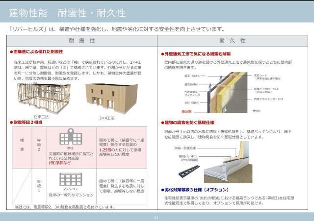 Ｈａｒｕｋａ 部屋画像