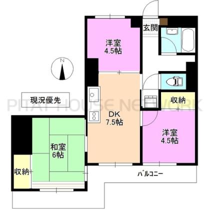 現況優先