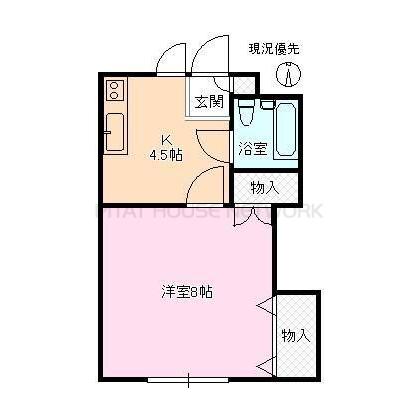 現況優先