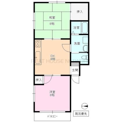 現況優先