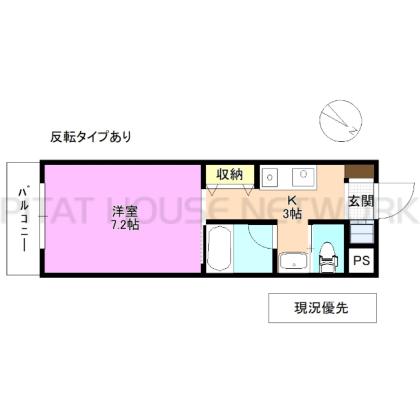 現況優先