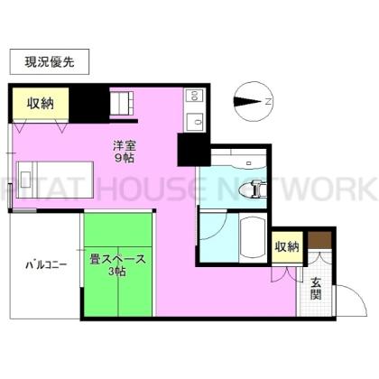 現況優先