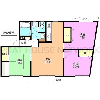 現況優先