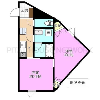 現況優先