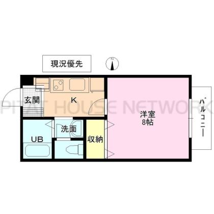 現況優先