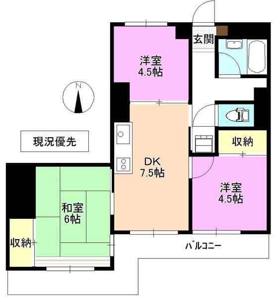 現況優先
