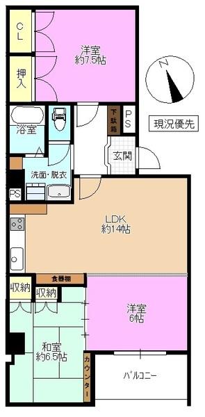 現況優先