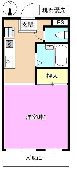 現況優先