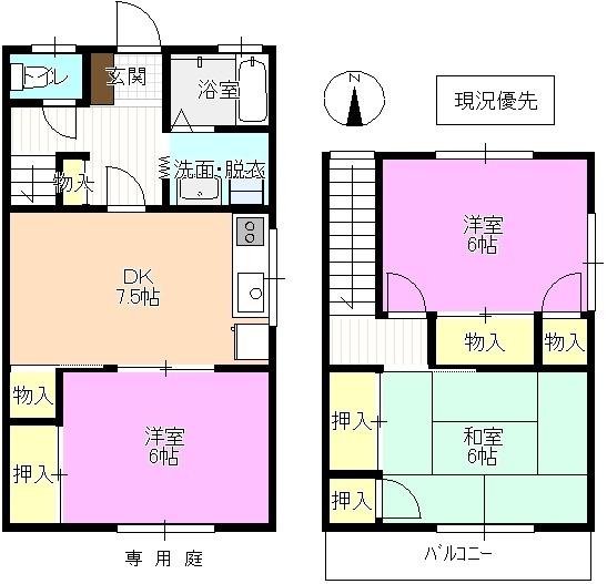 写真:物件の写真