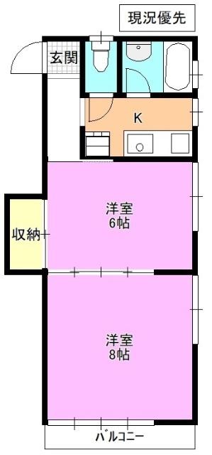 現況優先