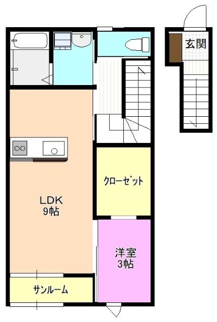 反転タイプ