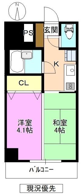 現況優先