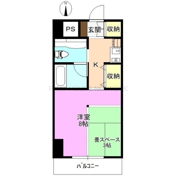 現況優先