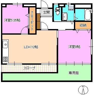 写真:物件の写真