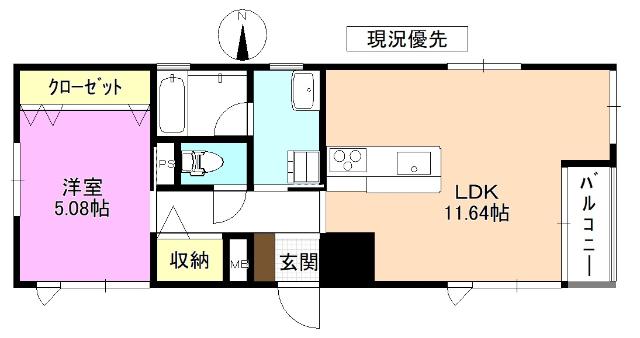 現況優先