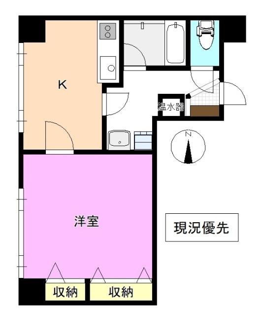 現況優先