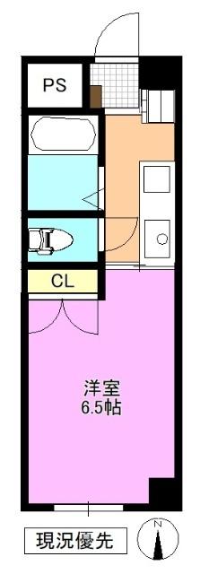現況優先