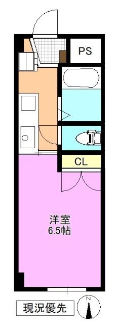 現況優先