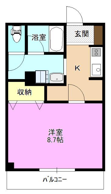 現況優先