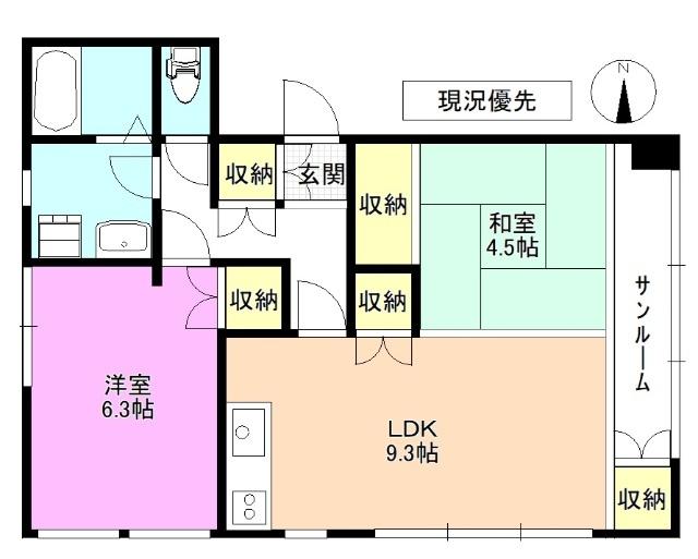 現況優先