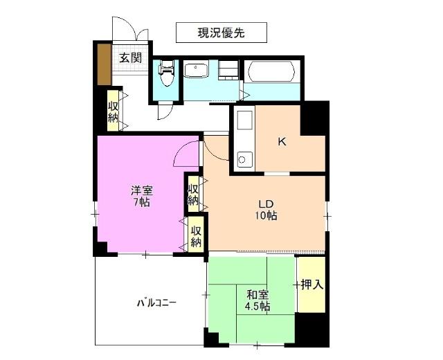 現況優先
