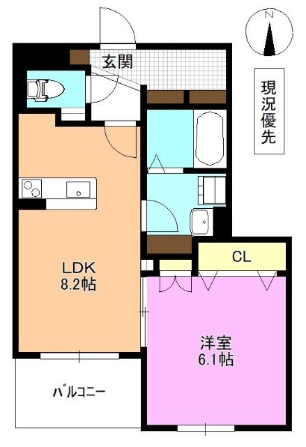 現況優先