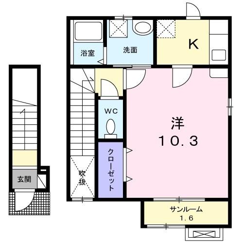 現況優先