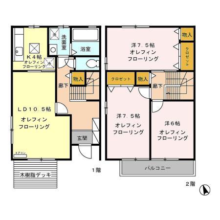 写真:物件の写真