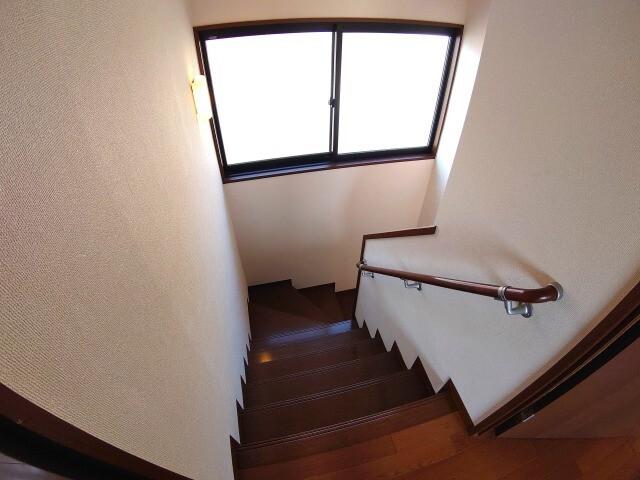 メゾンＫ その他部屋・スペース