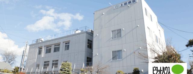 医療法人健静会上田病院：829m