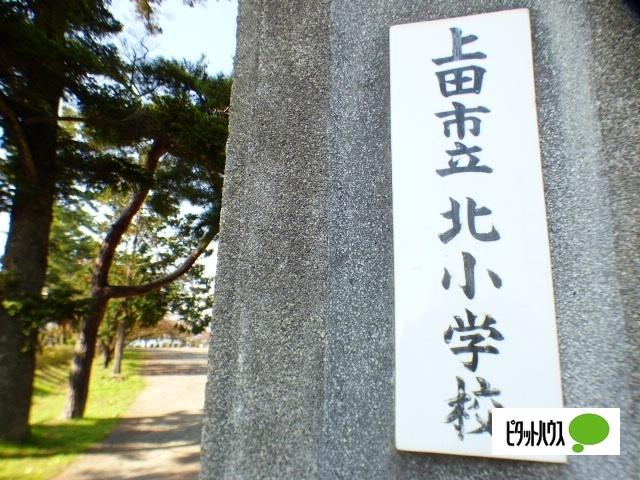 上田市立北小学校：1881m