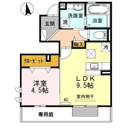 写真:物件の写真