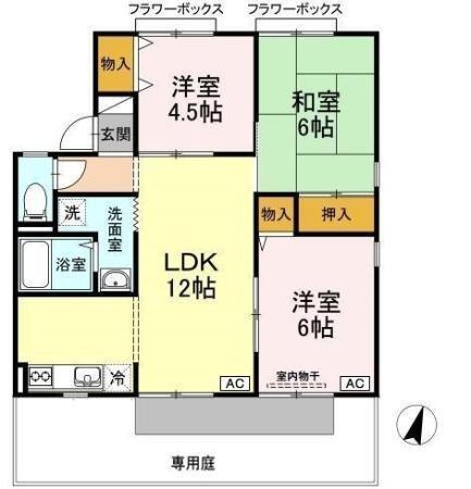 写真:物件の写真