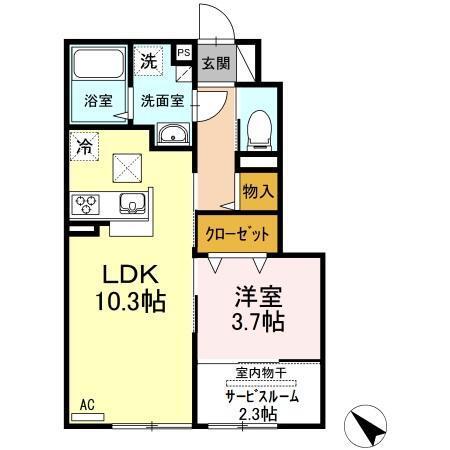 写真:物件の写真