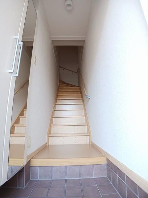 シェトラーゼ（204） 玄関