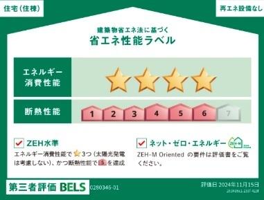 グリーンガーデン（102） その他部屋・スペース