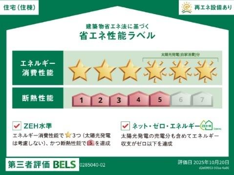 セリーンガーデン　Ⅱ（203） その他部屋・スペース