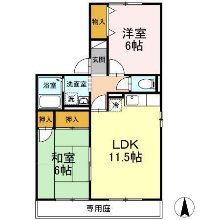写真:物件の写真