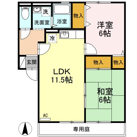 写真:物件の写真