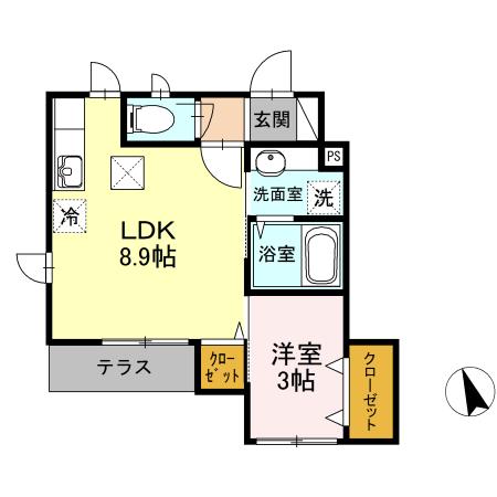 写真:物件の写真