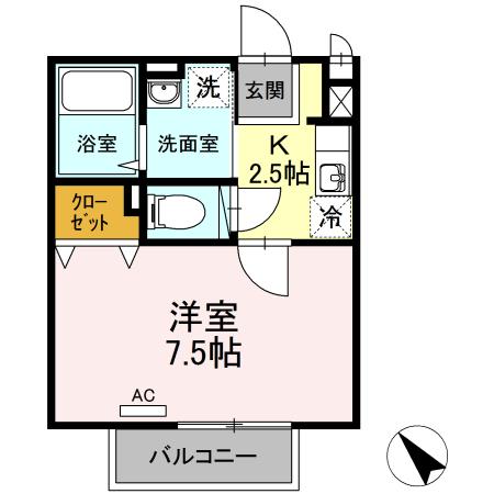 写真:物件の写真