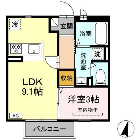 写真:物件の写真