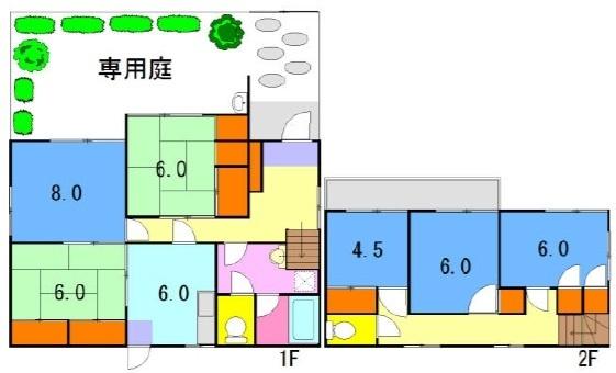 写真:物件の写真
