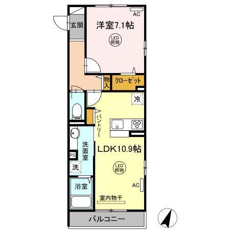 写真:物件の写真