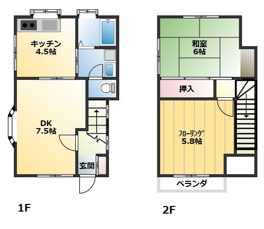 写真:物件の写真
