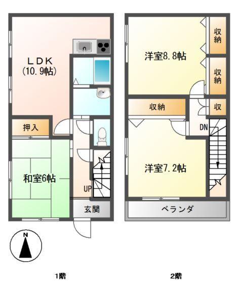 写真:物件の写真